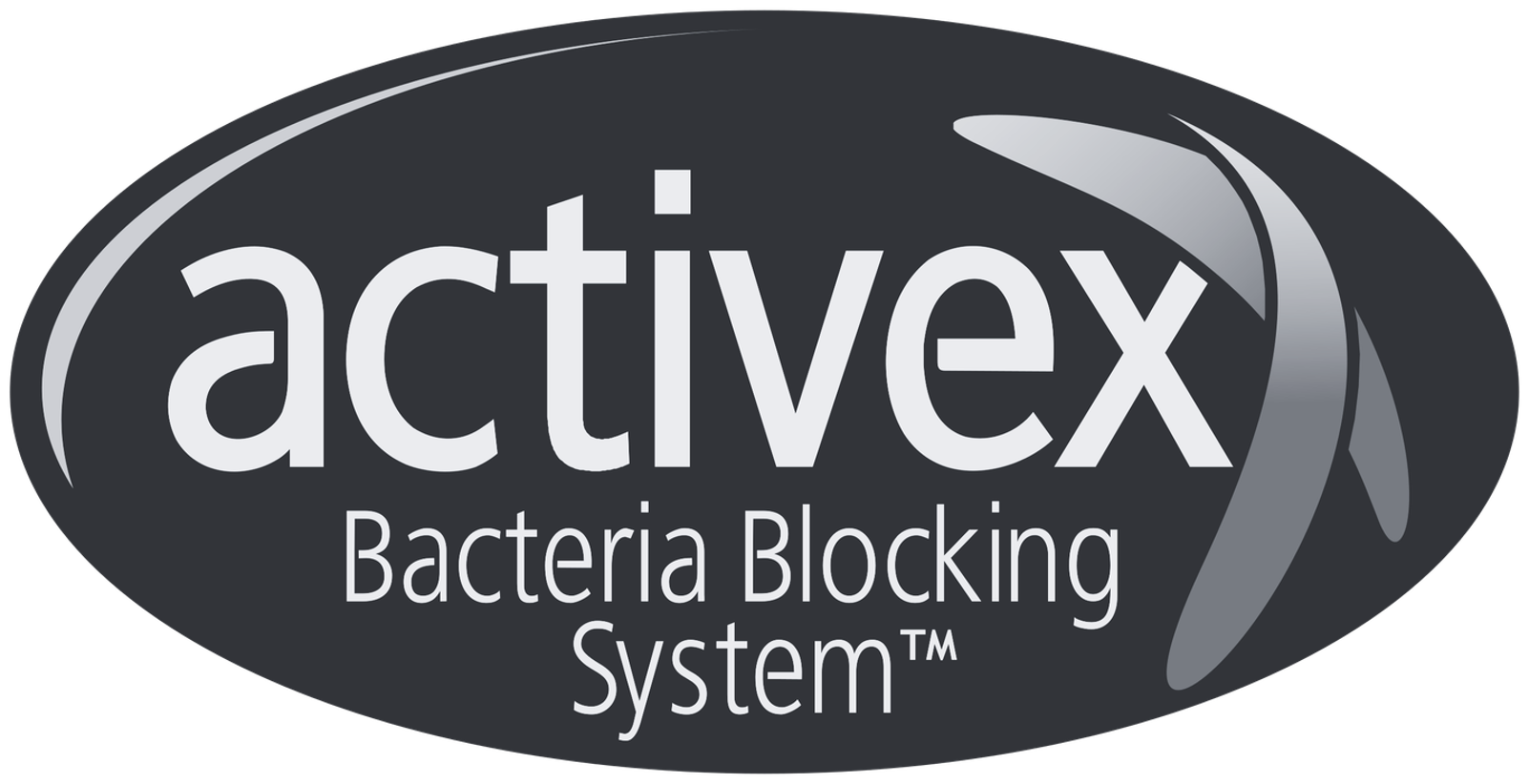 Activex